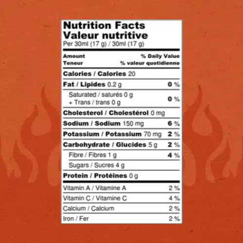 Phlippens-HotNutrionalInfo